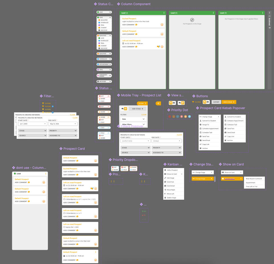 Components